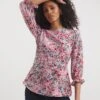 Three Quarter Sleeve Empire Seam Tea Top